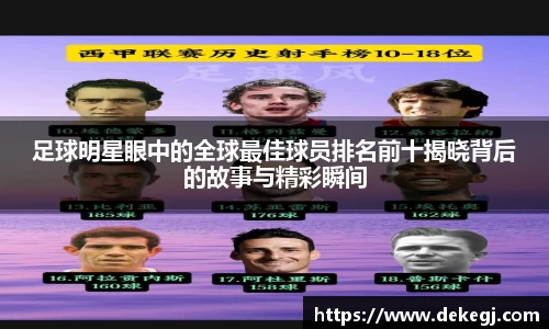足球明星眼中的全球最佳球员排名前十揭晓背后的故事与精彩瞬间