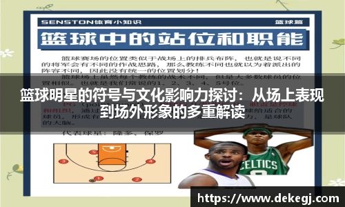 篮球明星的符号与文化影响力探讨：从场上表现到场外形象的多重解读
